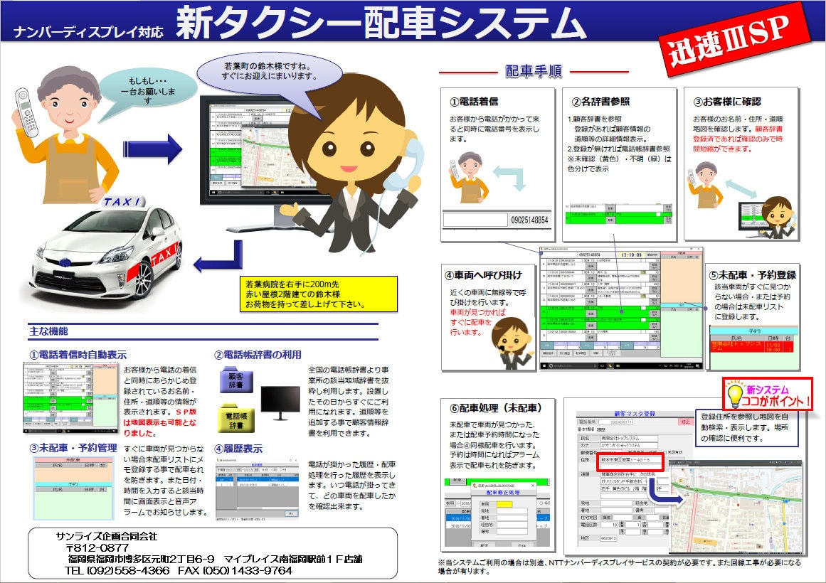 タクシー配車システム概要