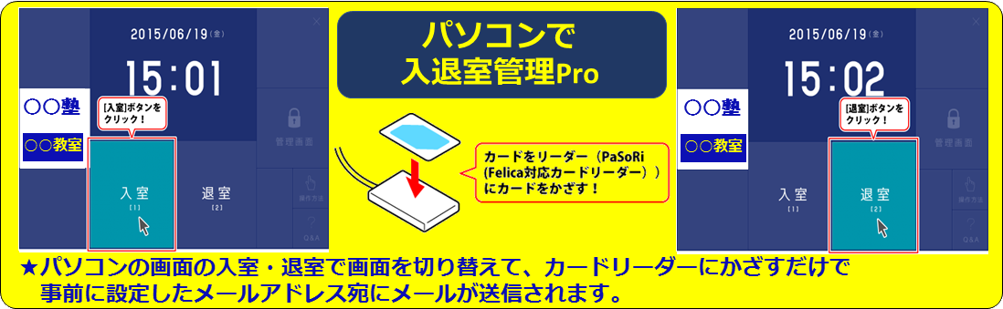 入退室管理（ＰＲＯ）